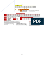 Análisis de datos de ventas y rentabilidad de productos