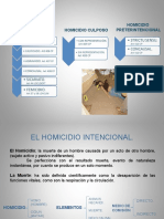 Tema 2. El Homicidio