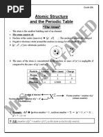 Ch. 3 Atomic Structure