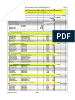 Oortiz Resultados Electorales Convencionales D23 2021