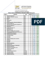 Punt Ref s2 2019