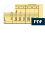 Tablas de Transformación de Unidades