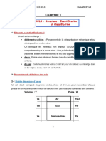 Meftah Cours Ead Les Sols