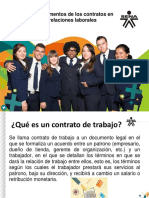 Contrato Laboral, Tipos de Contrato Laboral