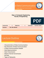 Introduction To Data Communication: Dept. of Computer Engineering Faculty of Engineering