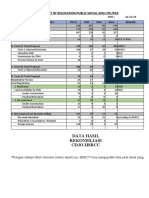 Rekap Data Fasos Fasum Utilitas r40