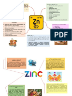 Zinc A3