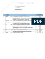 Pemetaan Kd 3 Per Subtema Kelas 6 Tema 6 - Websiteedukasi.com