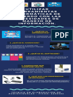 Infografia 12 Temas