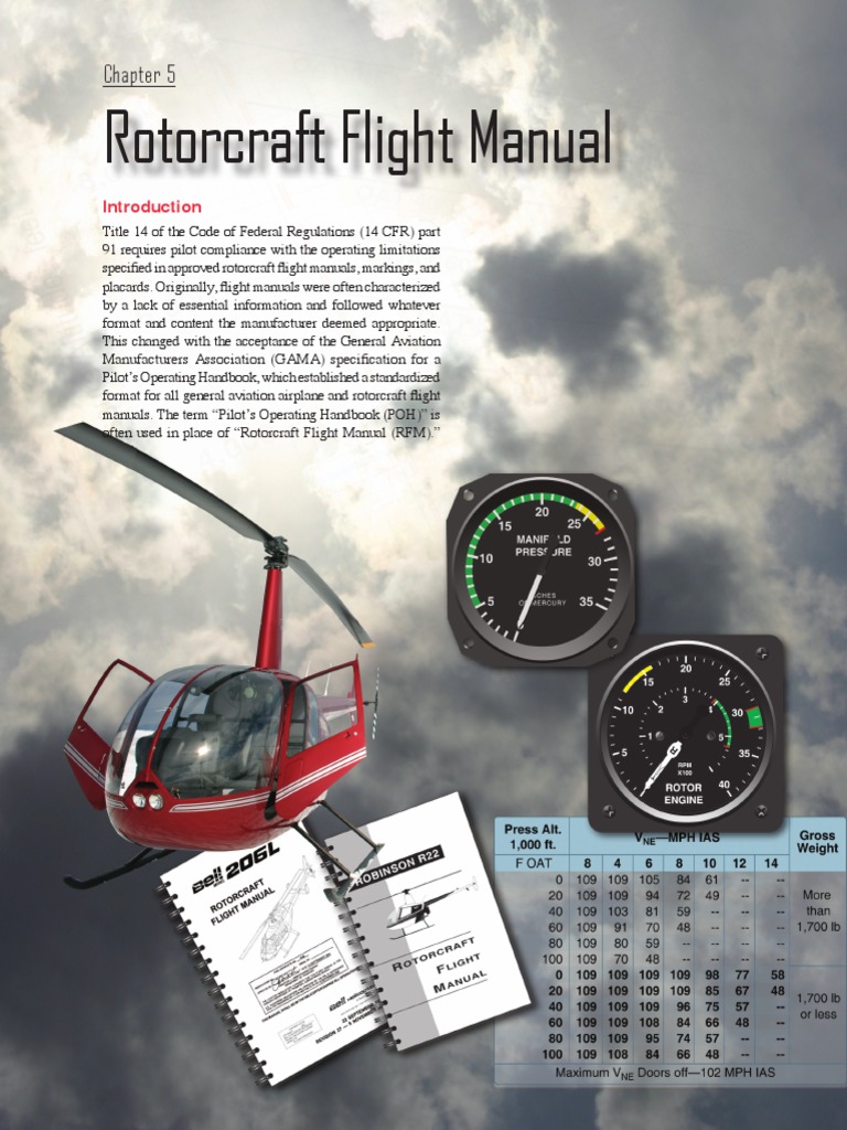 Rotorcraft Flight Manual Overview | PDF | Helicopter | Aircraft