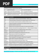 Awk Cheat Sheet