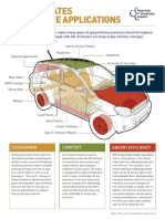 Infographic Diisocyanates Automotive Applications