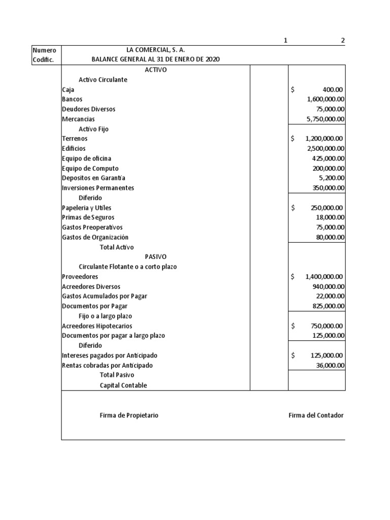 Balance General LA COMERCIAL | Descargar gratis PDF | Hoja de balance ...