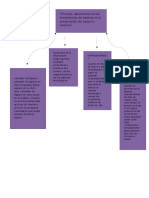 Diagrama de Flujo