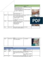 QUIZ PRATICO NEURO - REFLEJOS