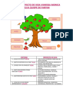 Árbol Proyecto de Vida Vanessa Monica Silva Quispe de Farfan