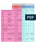 Matriz de riesgos contrato obra pública torres apartamentos