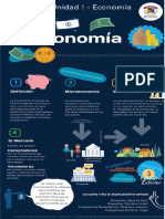 Infografía - Unidad 1 - Christian Londoño - d7304444