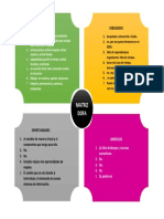 Evidencia Matriz Dofa