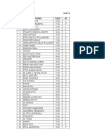 NO Nama Usia JK: Daftar Response