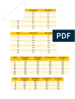 Datos Deshidratación