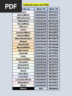 Tabela de Cores em HTML