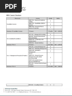 UCW MBA Course Structure