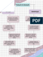 Evaluacion de Desempeño-Ventajas y Desventajas