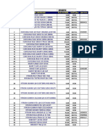 07.2020 07.2020 Soho Otc Shotc: No Urut Nama Barang SLD Akhir Satuan Batch