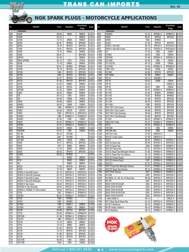 NGK Spark Plugs Motorcycle Applications CC Model Year Regular