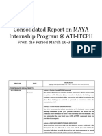 Consolidated Report On MAYA Program From March 16 - 31, 2021