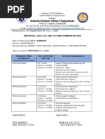 Schools Division Office I Pangasinan: Pangasinan1@deped - Gov.ph