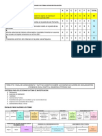 Criterios Para Seleccionar Un Tema de Inv Yeniffer