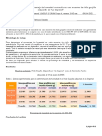 Informe 1, AE1