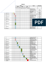 Timeline Observasi dan Penyusunan Program Anak Studi Kasus