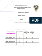 Requisitos, Legale, Fiscales y Laborales para Apertura de Nuevo Negocio