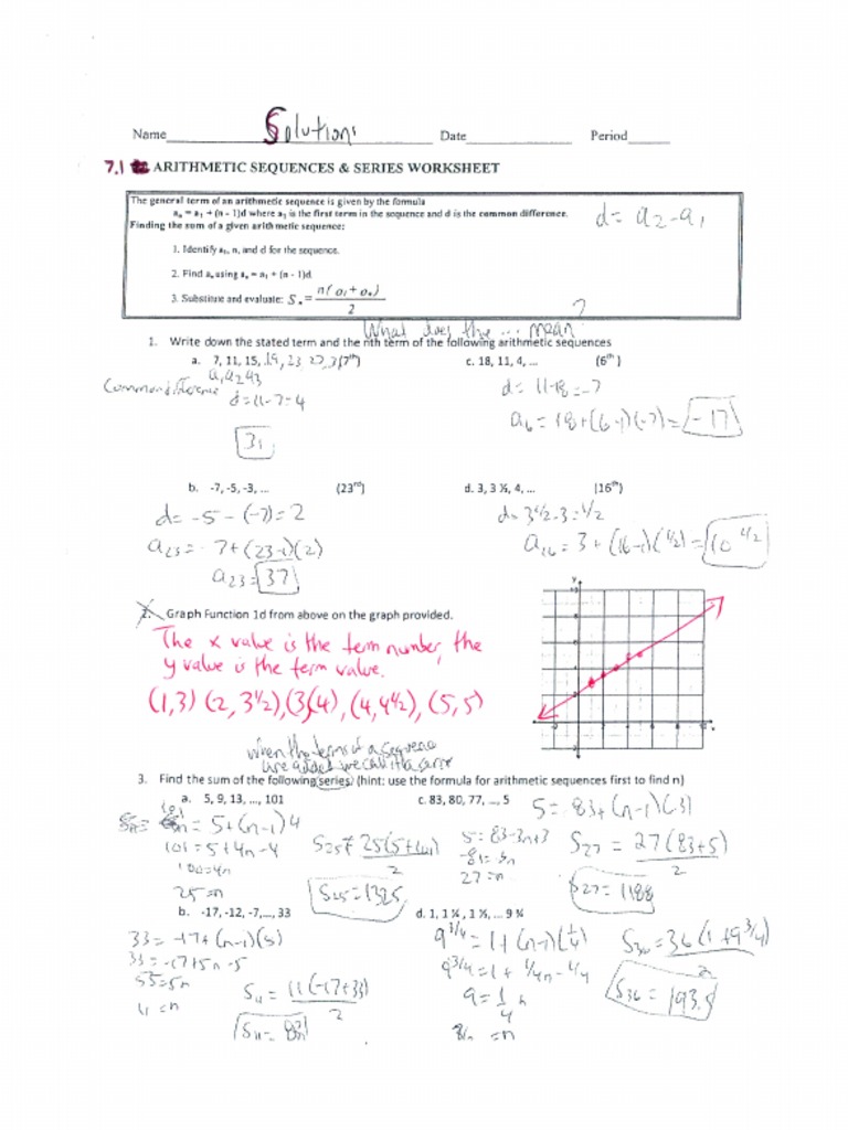 Unit 7.1 Formative Assignment Solutions | PDF