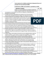 Principios de Manejo de Agroquimicos.