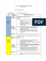 RPP Tema 7 SB 2