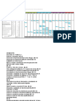 Programacion Contrato 094 de Sasaima