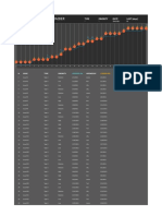 Closed: vs. Issue Tracker