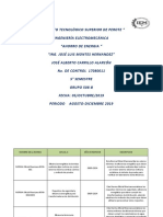 Normas Oficiales Mexicanas en Materia de Energia