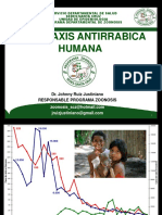 Profilaxis Antirrabica Humana: Dr. Johnny Ruiz Justiniano Responsable Programa Zoonosis