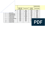 Eptw Scores - CPM