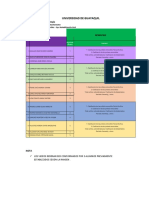 Clasificación prótesis removibles U Guayaquil