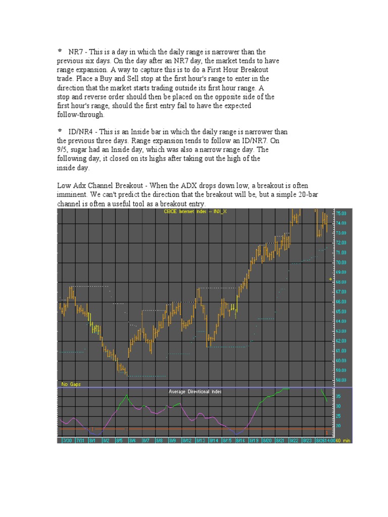 Breakout Trades and Volatility Indicators | PDF | Finance & Money ...