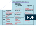 Atal Aicte Fdp-Schedule