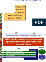 National Certificate in Paper & Pulp Manufacturing Level 2