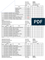 Daftar Peleton Perempuan - SMP