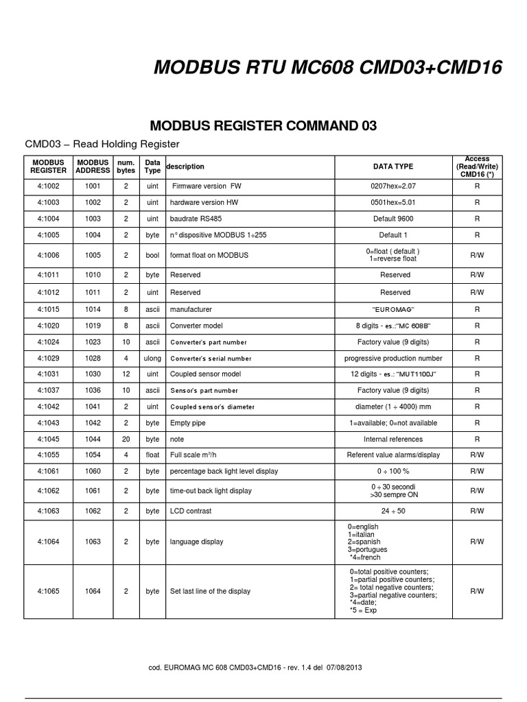 MC608 Modbus Command Reference Guide | PDF | Electronics | Electrical ...